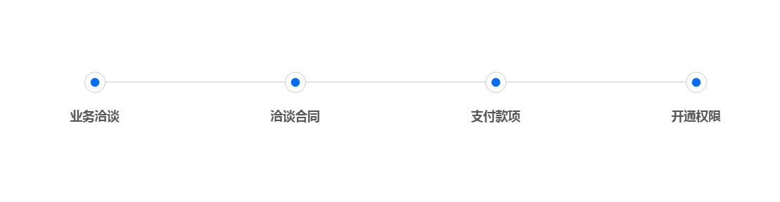 微管家门店管理