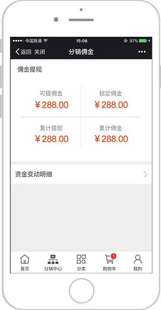 分销佣金