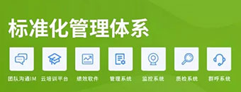 小生意大门道，这家客服外包公司竟然融资过亿！